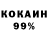 Канабис White Widow Bohdan Korshenko